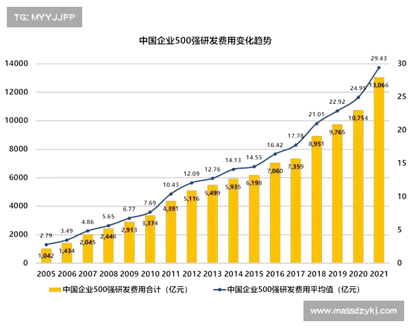 度中国房地产百强企业榜单全面解析及行业发展趋势分析